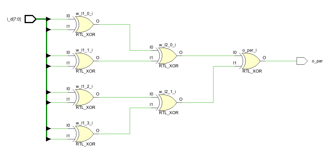 Structural schematic