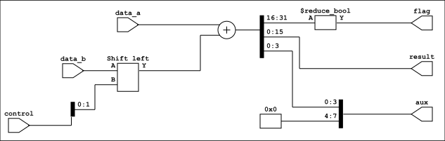 Structural schematic