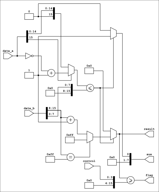 Structural schematic