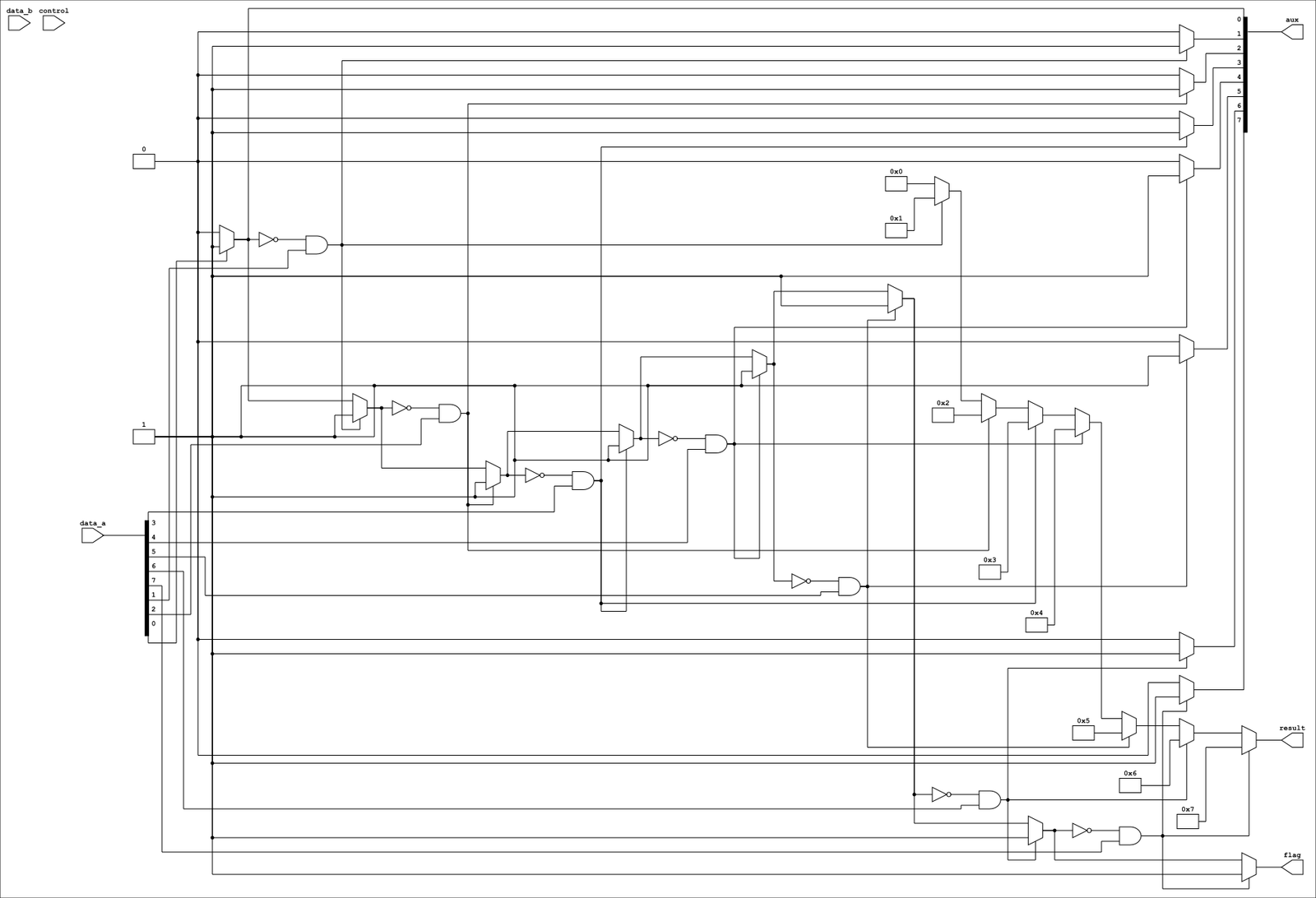 Structural schematic