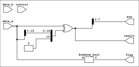 Structural schematic