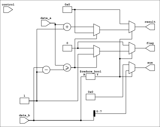Structural schematic