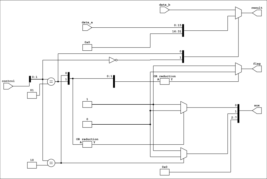 Structural schematic