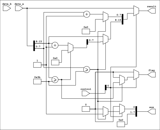 Structural schematic