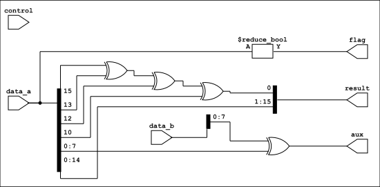 Structural schematic
